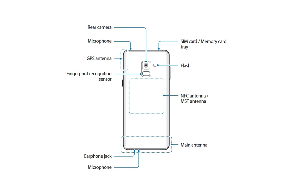 Samsung Galaxy A8 e A8+