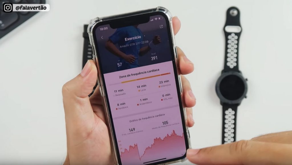 Amazfit GTR com Mi Fit